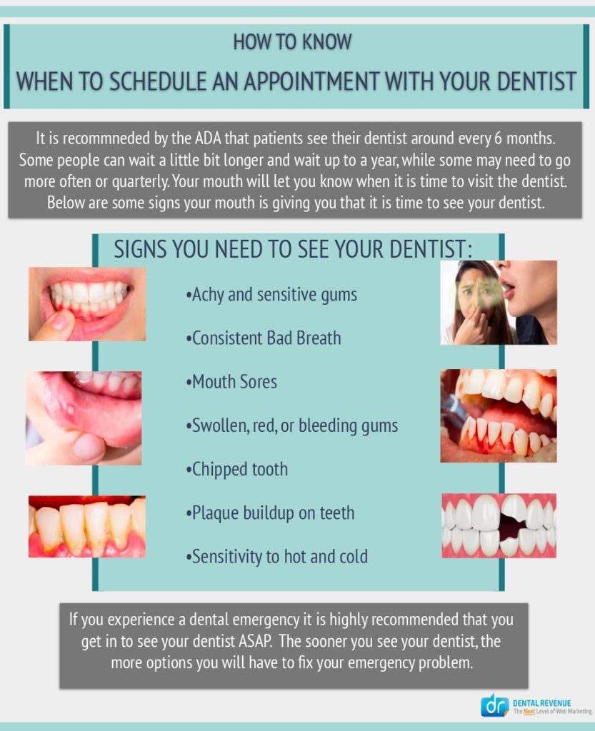Signs you need to see the dentist Infographic